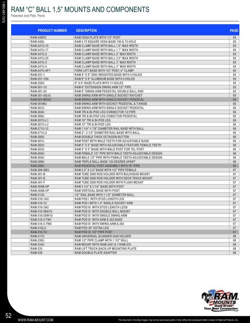 RAM Mount Catalog - RAM Mounts