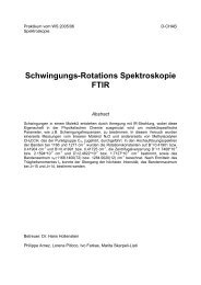 Schwingungs-Rotations Spektroskopie FTIR