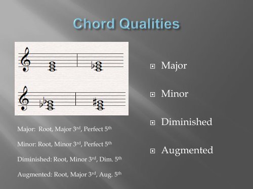 Triad Chords Guitar Chart Pdf