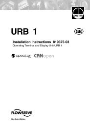URB 1 - Flowserve Corporation