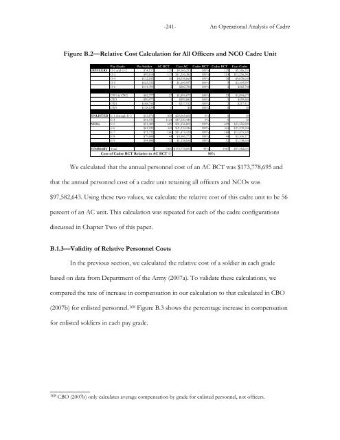 Considering a Cadre Augmented Army - RAND Corporation