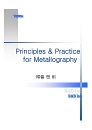 Principles & Practice for Metallography