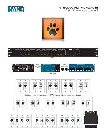 Introducing Mongoose - Rane