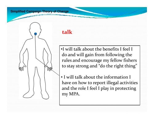 Simplified Campaign Theory of Change - RarePlanet