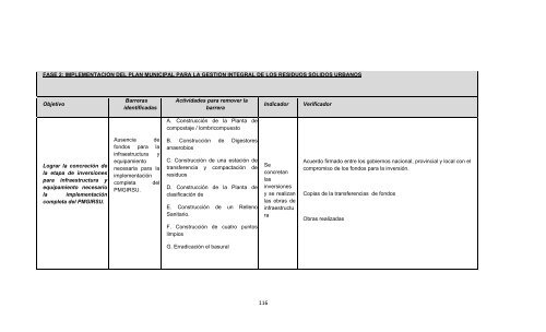 reporte final de proyecto estuario del río gallegos - RarePlanet