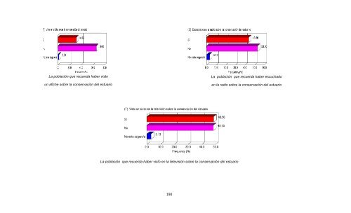 reporte final de proyecto estuario del río gallegos - RarePlanet