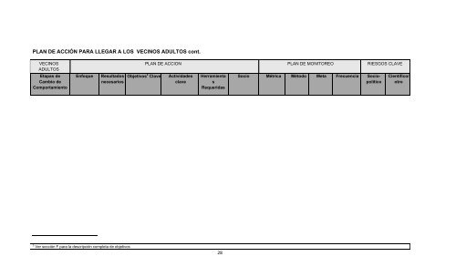 reporte final de proyecto estuario del río gallegos - RarePlanet