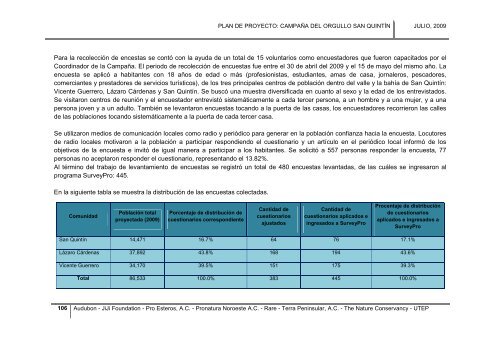 Plan de Proyecto Campaña del Orgullo San Quintin - RarePlanet