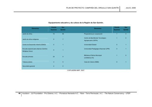 Plan de Proyecto Campaña del Orgullo San Quintin - RarePlanet