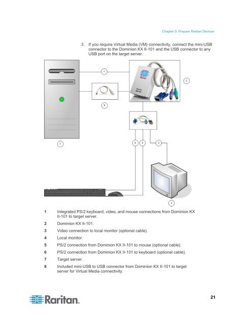 CommandCenter Secure Gateway - Deployment Guide - v4.1 - Raritan