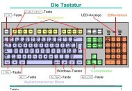 Tastaturschema - Rasch.ch