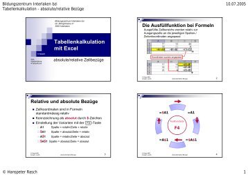 Folien relative und absolute ZellbezÃ¼ge in Excel-Formeln - Rasch.ch