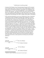 SAFP Re-Entry Court Outcome Study Evaluation of the Substance ...