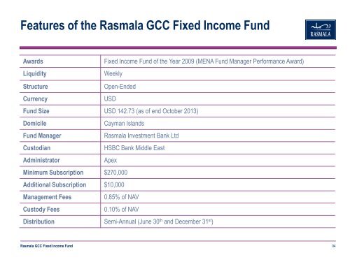 Rasmala GCC Fixed Income Fund - Rasmala Investment Bank