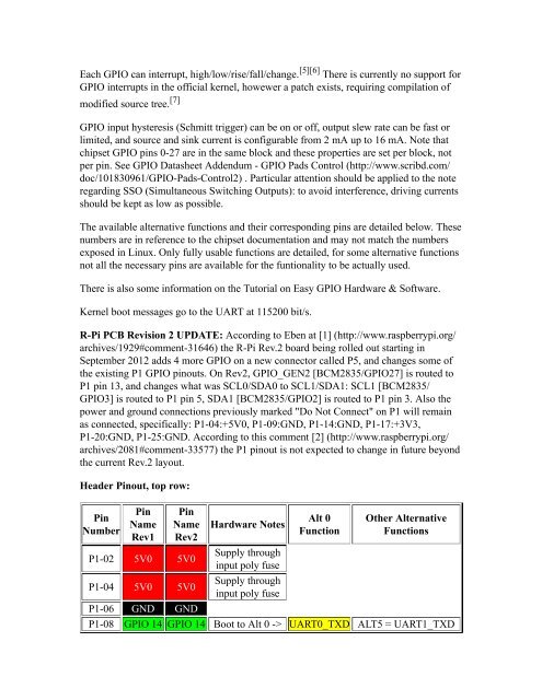 RPi Low-level peripherals - Raspberry PI Community Projects