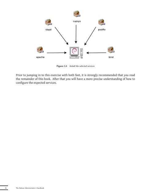 2 - Raspberry PI Community Projects