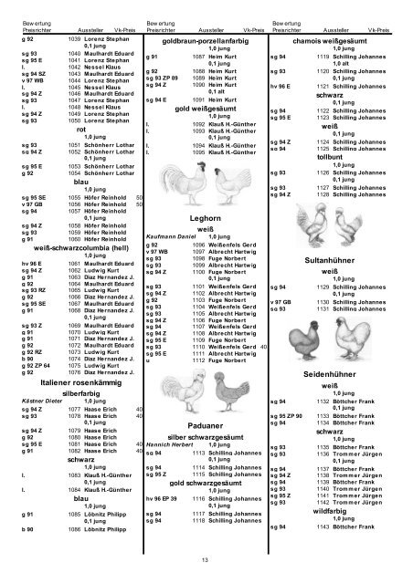 Katalog