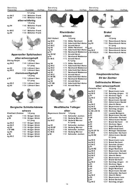 Katalog