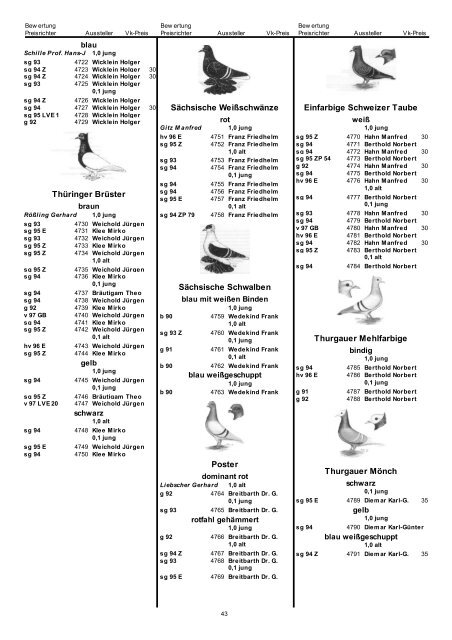 Katalog