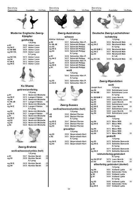 Katalog