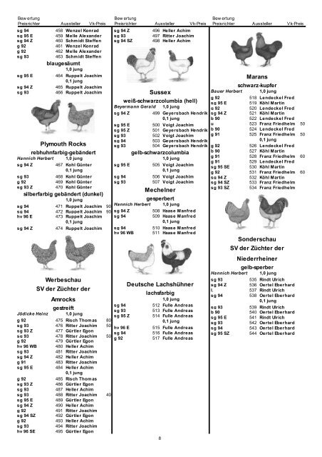 Katalog