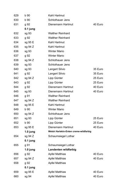 Katalog Meiningen