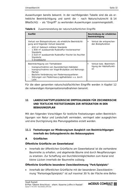 Anlage 2 - Stadt Rastatt