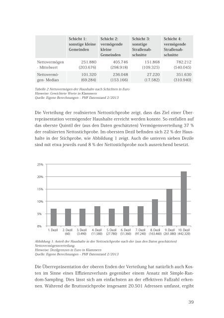 Weiterentwicklung der amtlichen Haushaltsstatistiken - RatSWD