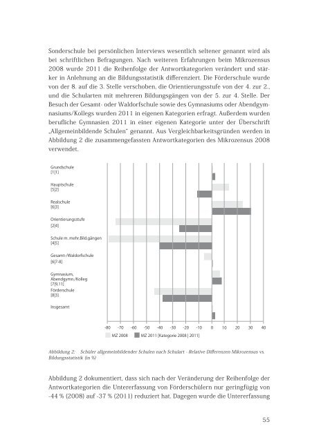 Weiterentwicklung der amtlichen Haushaltsstatistiken - RatSWD