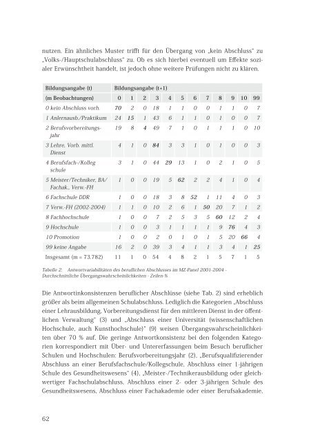 Weiterentwicklung der amtlichen Haushaltsstatistiken - RatSWD