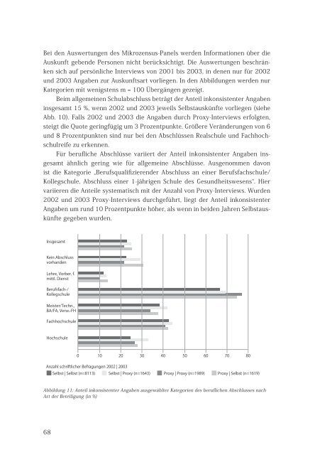 Weiterentwicklung der amtlichen Haushaltsstatistiken - RatSWD