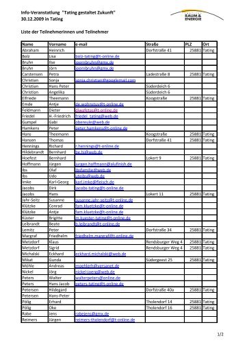 Liste der Teilnehmenden