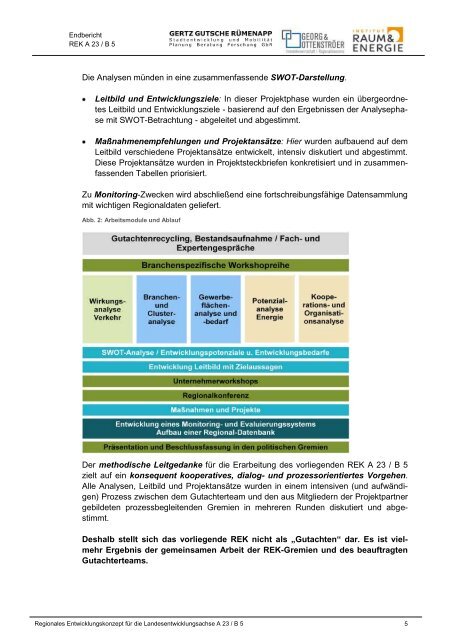 Endbericht REK A23 B5 - Institut Raum & Energie