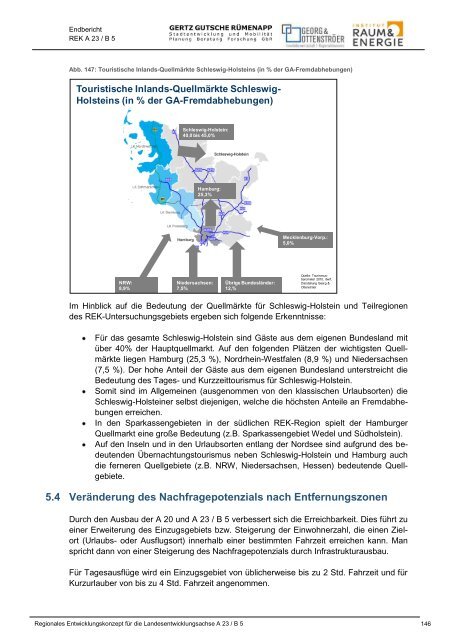 Endbericht REK A23 B5 - Institut Raum & Energie