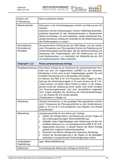 Endbericht REK A23 B5 - Institut Raum & Energie