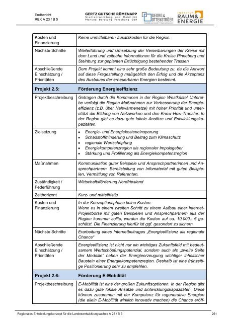 Endbericht REK A23 B5 - Institut Raum & Energie