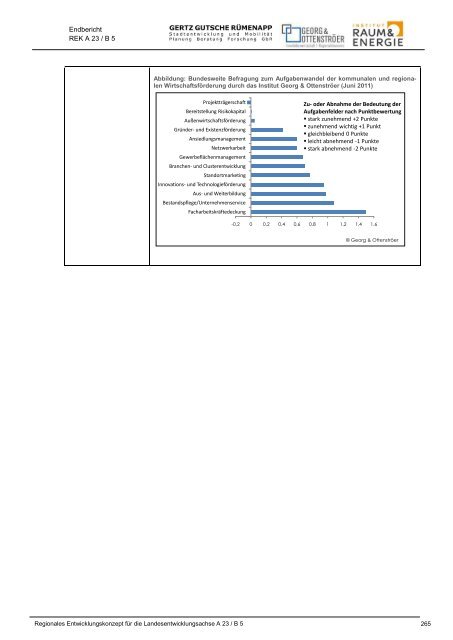Endbericht REK A23 B5 - Institut Raum & Energie
