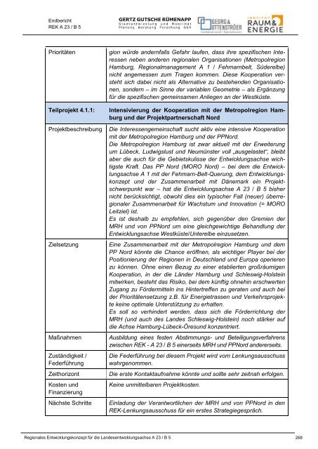 Endbericht REK A23 B5 - Institut Raum & Energie