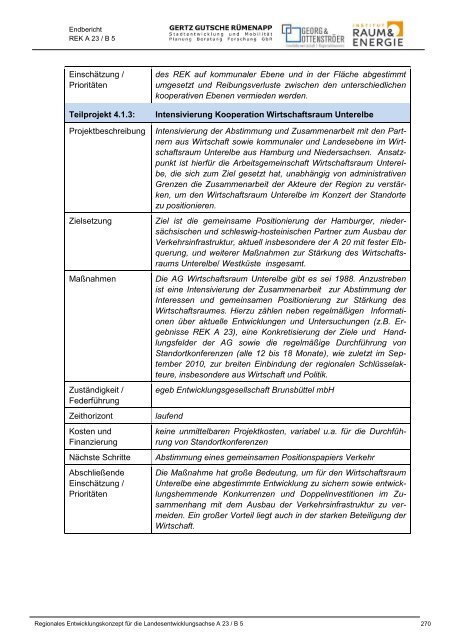 Endbericht REK A23 B5 - Institut Raum & Energie