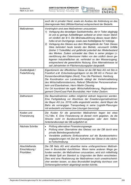 Endbericht REK A23 B5 - Institut Raum & Energie