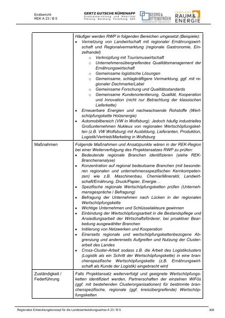 Endbericht REK A23 B5 - Institut Raum & Energie