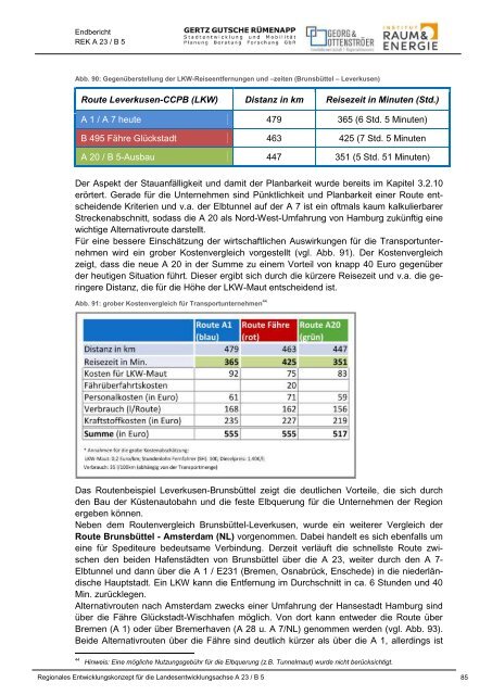 Endbericht REK A23 B5 - Institut Raum & Energie