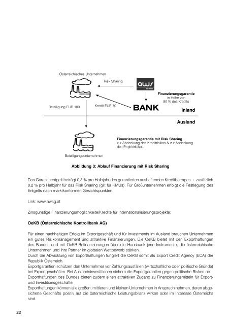 Finanzplatz Weißrussland - Raiffeisen Bank International AG