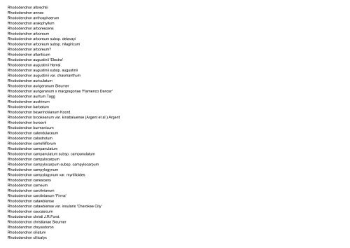 download alphabetical list - Royal Botanic Gardens