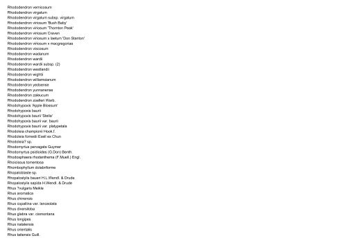 download alphabetical list - Royal Botanic Gardens