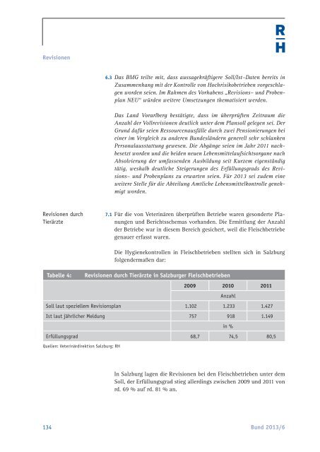 Bund 2013/6 - Der Rechnungshof