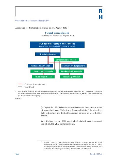 Bund 2013/6 - Der Rechnungshof