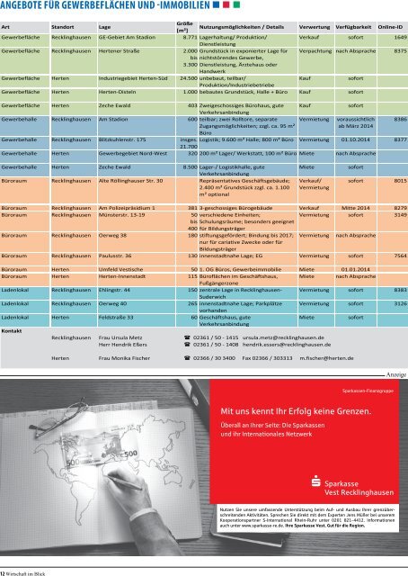 ausgabe 4/2013 - Stadt Recklinghausen