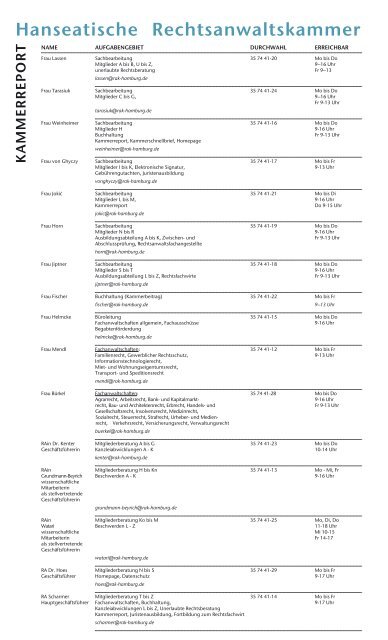 KAMMERREPORT - Hanseatische Rechtsanwaltskammer Hamburg