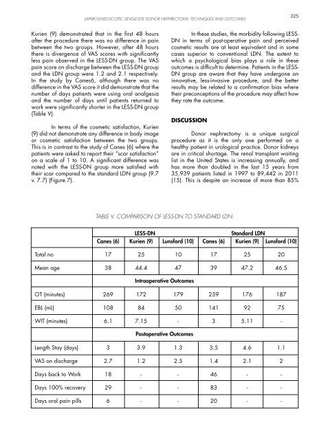 TECHNIQUES AND OUTCOMES - Redalyc